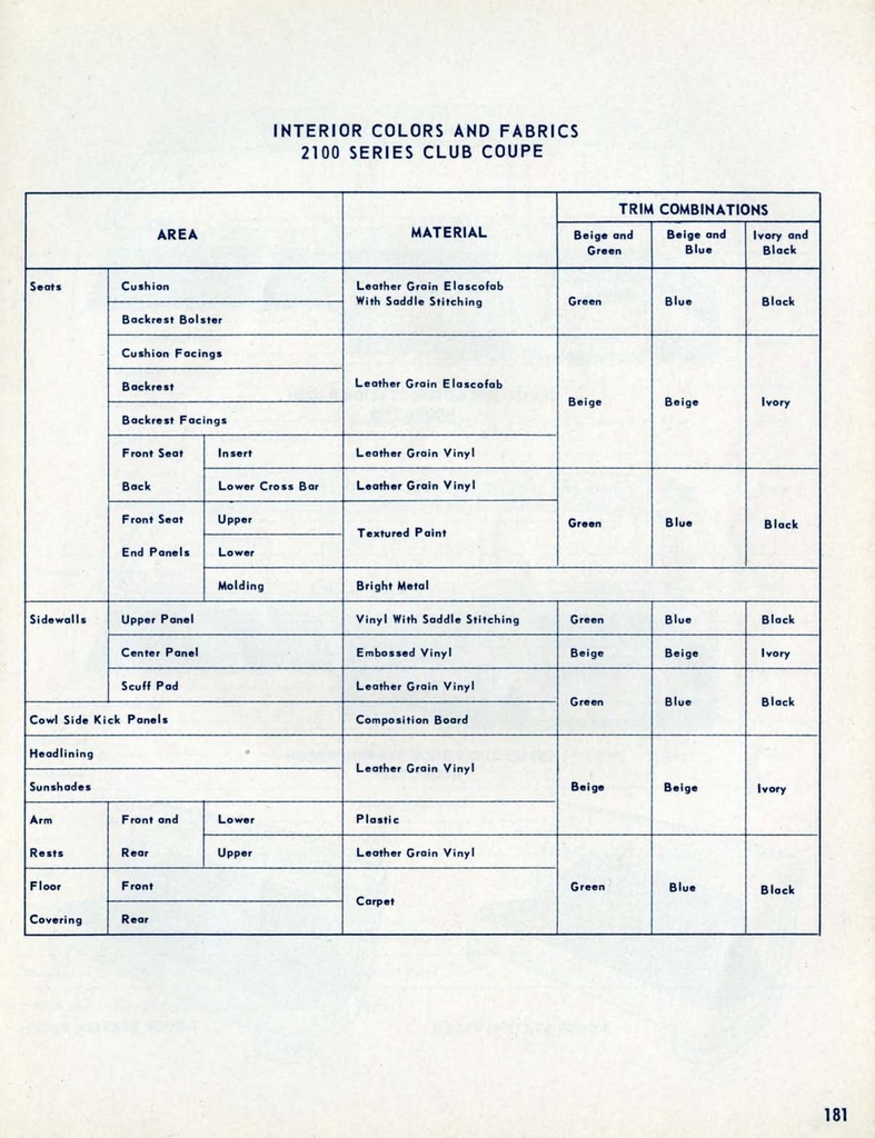 n_1955 Chevrolet Engineering Features-181.jpg